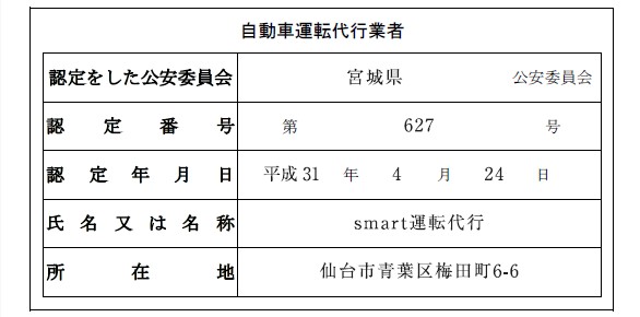 認定書